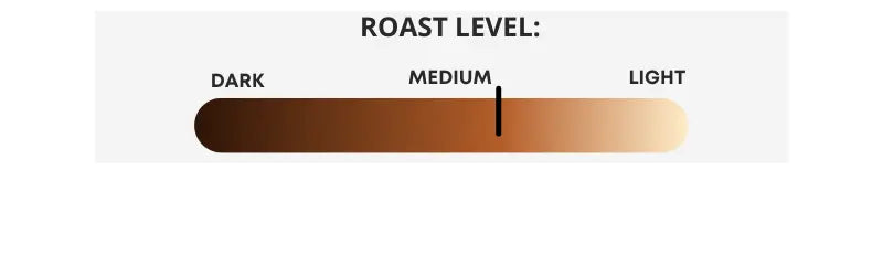 American Classic (Medium Roast) Revere Coffee Company