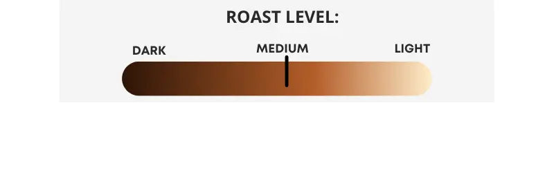 Freedom (Medium Roast) Revere Coffee Company