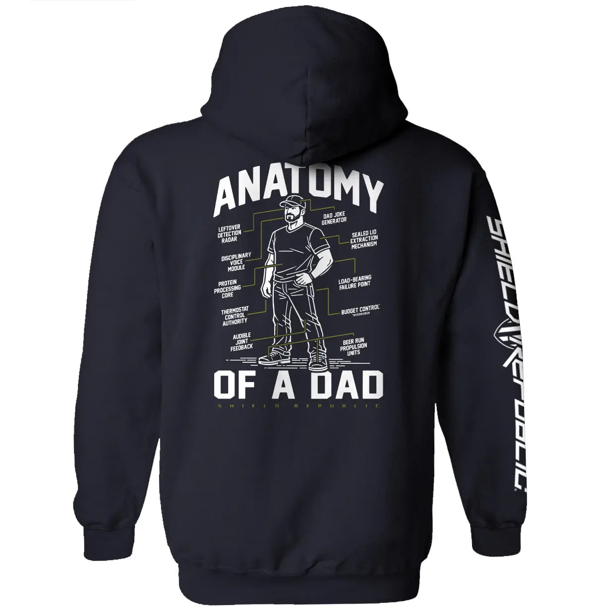 Anatomy of a Dad Shield Republic