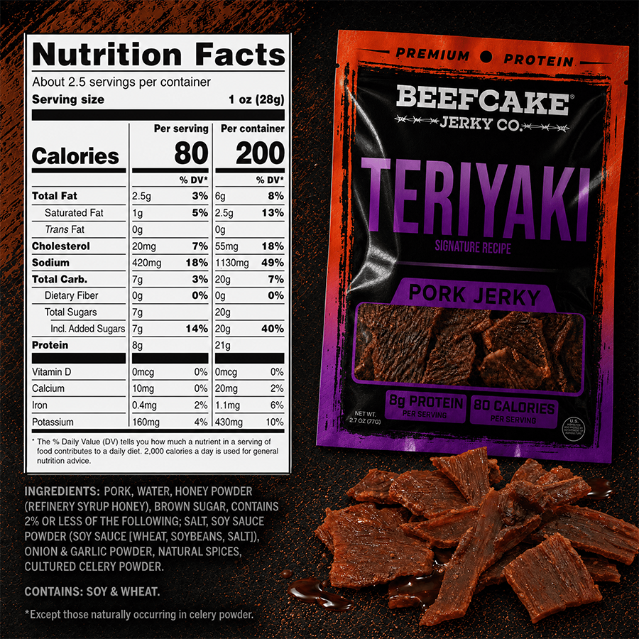 Teriyaki Jerky